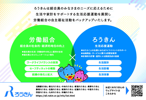 労働組合と労働金庫